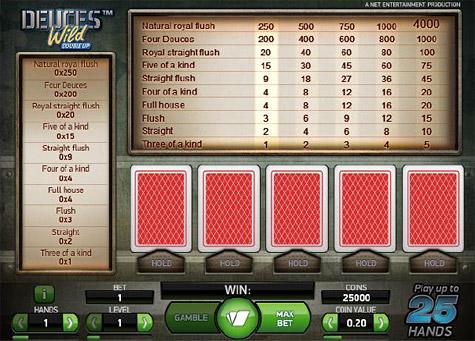 Jeux video poker en ligne